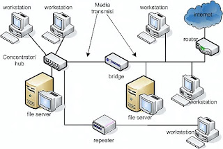 Qbasic Programming Solutions and SLC / SEE Computer Science Questions ...