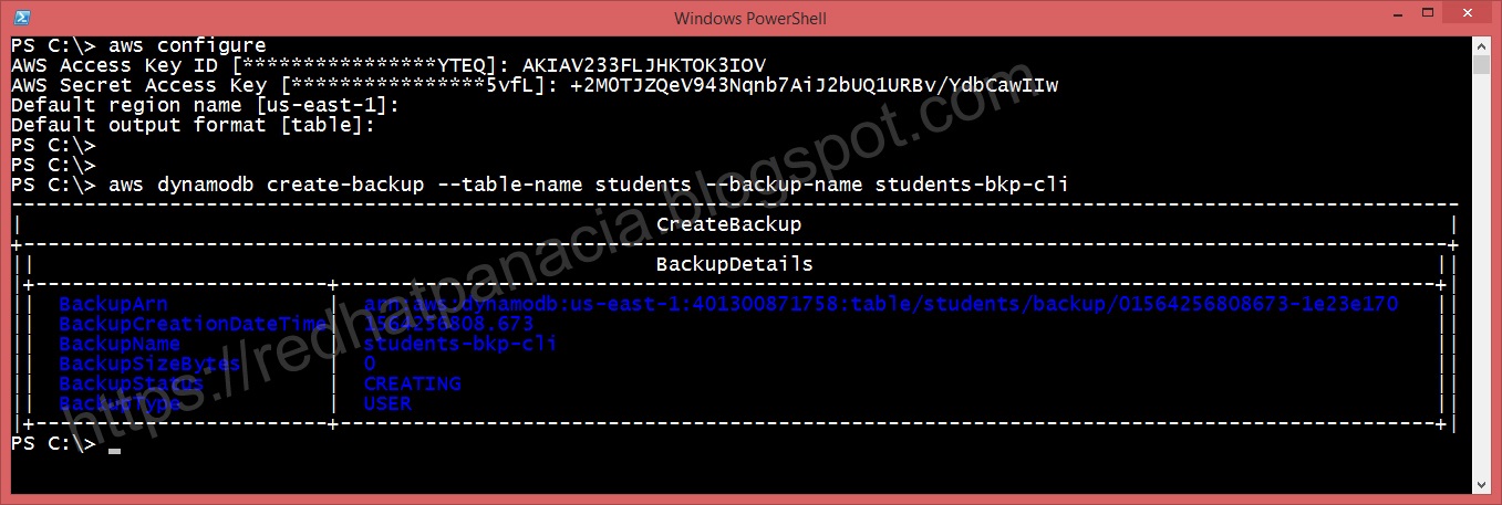 DynamoDB Database Backup using AWS-CLI - RedHat Panacia