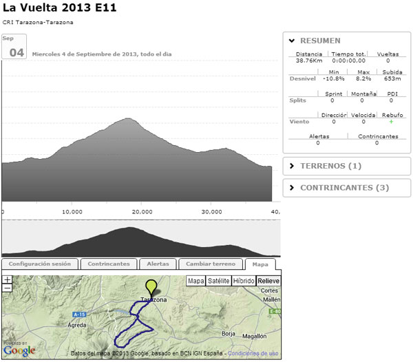 BKOOL Etapa 11 La Vuelta 2013 crono Tarazona