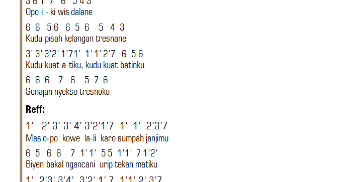 Not Angka Lagu Ditinggal Rabi Nella Kharisma Lirik Not Angka Lengkap Not Angka Lagu Ditinggal Rabi Nella Kharisma Lirik Not Angka Lengkap