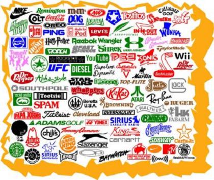 Origin of Greatest Brand Names | General Knowledge