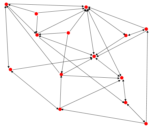 Not just the PARRYs – a genealogy blog for all my ancestors.: Ancestry ...