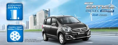 New Ertiga Diesel New Ertiga Diesel
