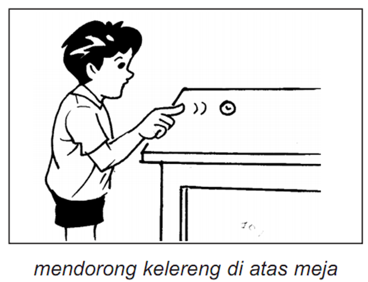 All About Education: BAB V Gerak Benda