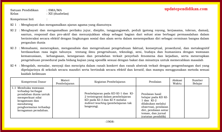 Rpp Sosiologi K13 Kelas Xii Semester 2 Tahun 2019 Update Data Pendidikan Update