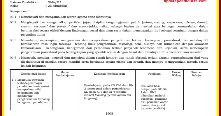 Silabus Sosiologi Kelas Xii Ktsp Unduh File Guru