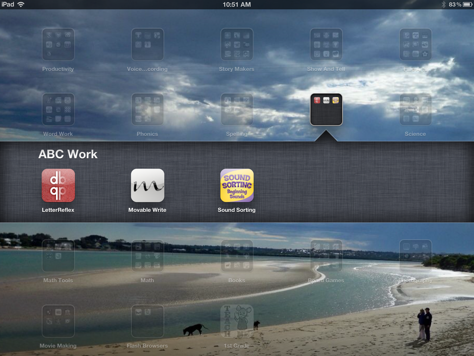 Learning and Sharing with Ms. Lirenman: Using an iPad in a Grade One ...