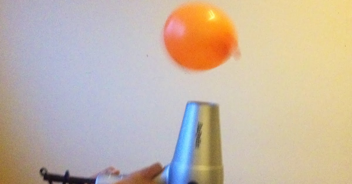 Floating Ball Experiment Islam From the Start