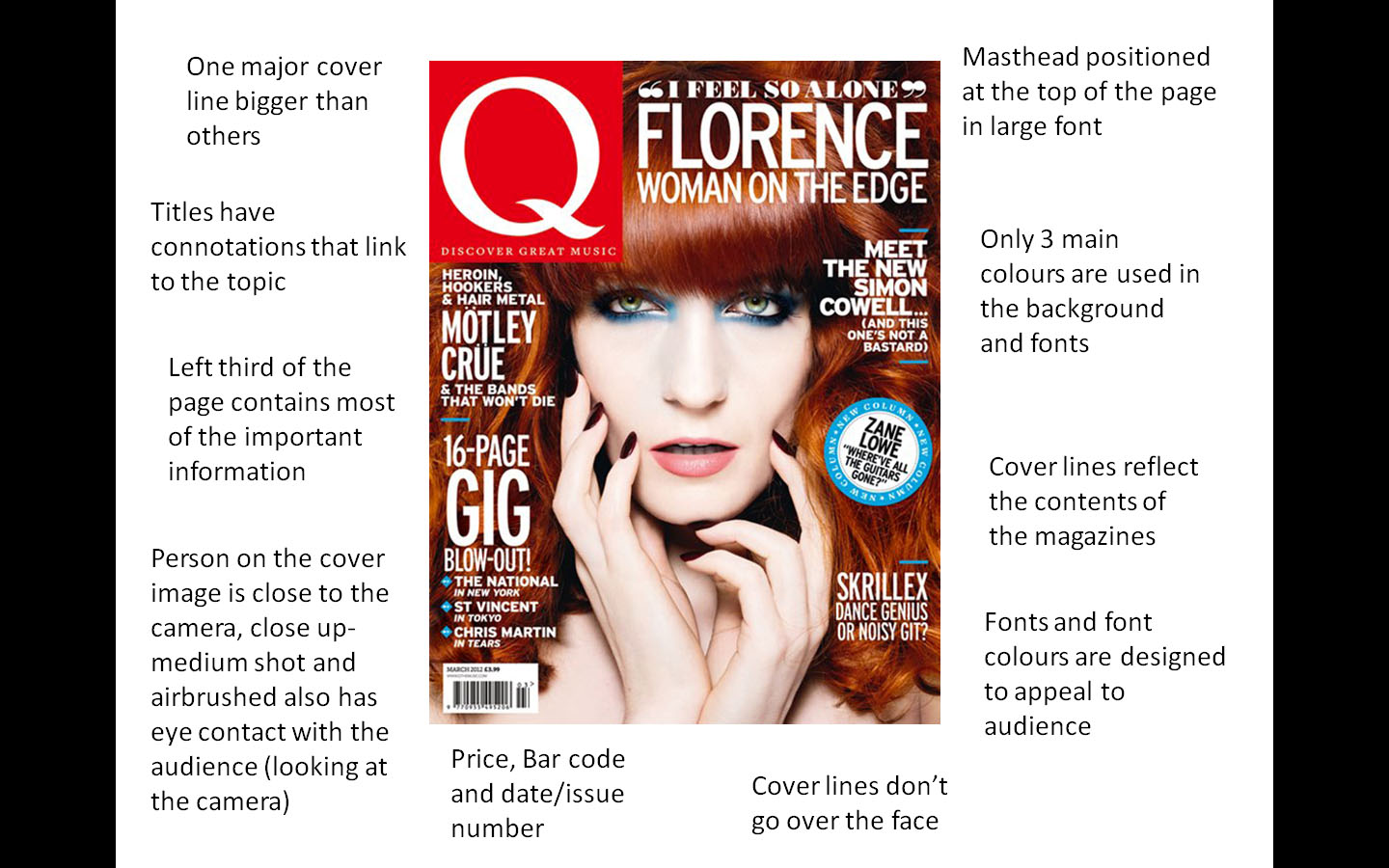 beth-s-media-blog-conventions-of-magazine-front-cover