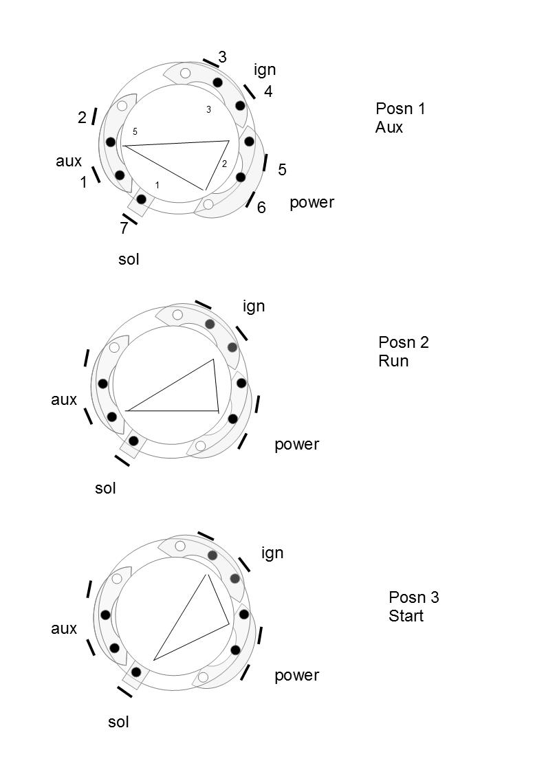 39 Durite Ignition Switch Wiring Diagram - Wiring Diagram Online Source