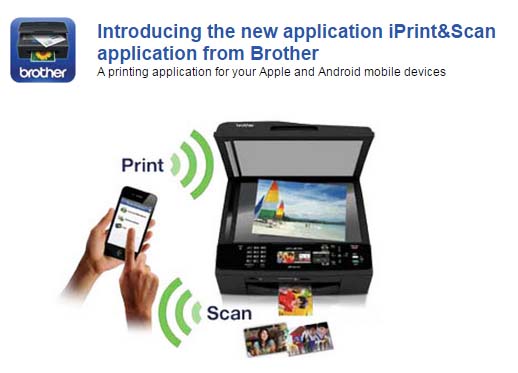 Brother iprint&scan. Brother print and scan. Brother scan. Brother iprint&scan. Brother iprint&scan.