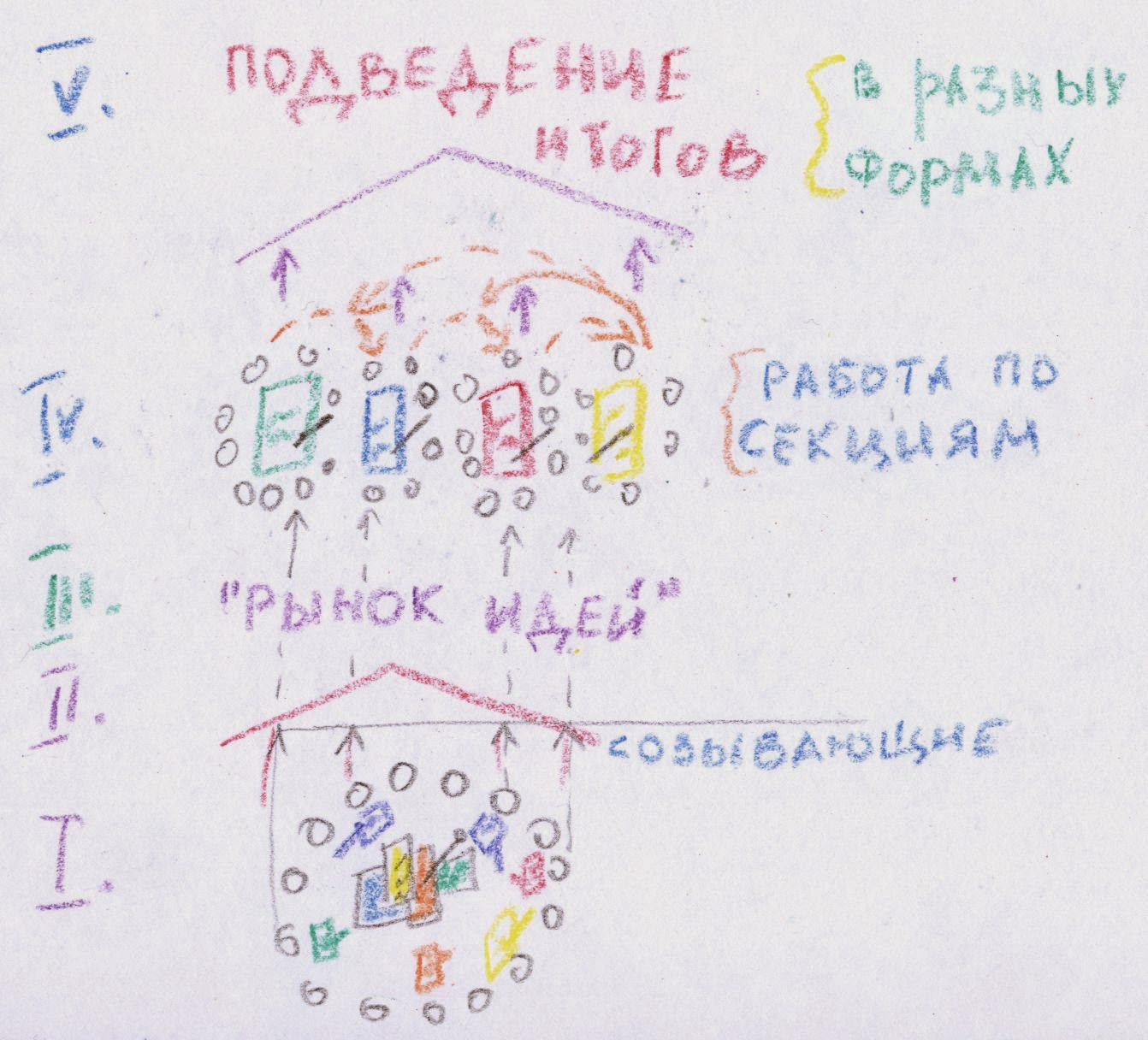 принятие на работу маме принятие на работу маме