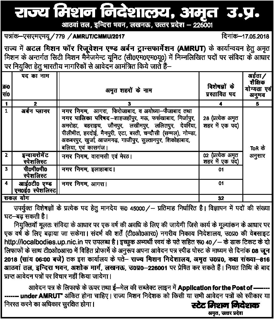 UP Local Bodies Recruitment 2018 32 Urban Planner Jobs