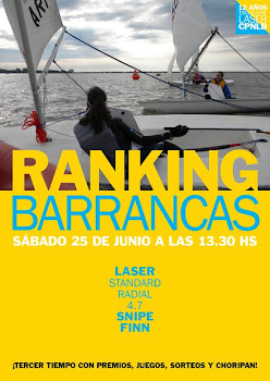 Nueva Fecha Ranking Barrancas