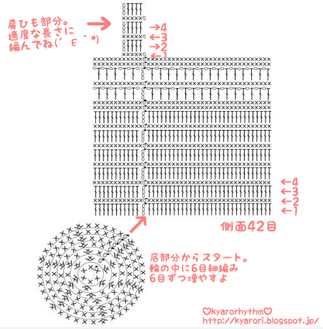 かぎ針編みの水筒カバー 編み図や編み方を写真画像付で紹介 ハンドメイドでもの作り