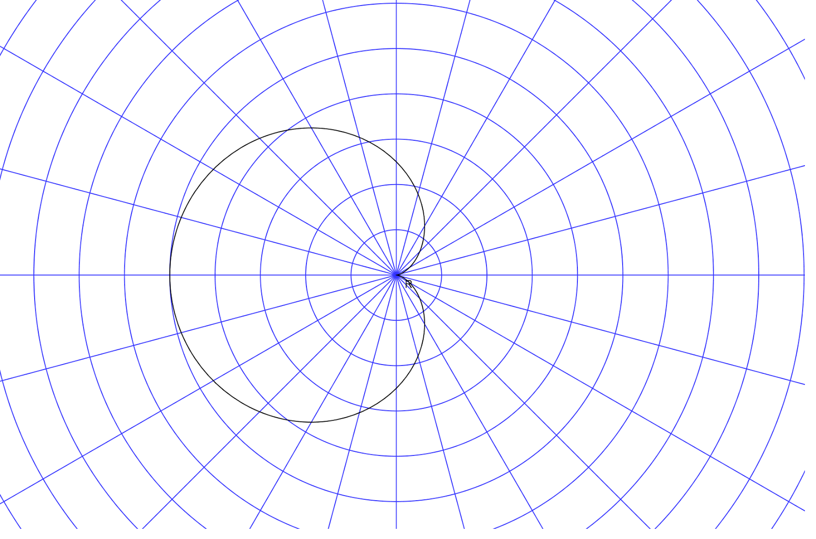 Passion of Physics ... A Journey Through Space-Time ...: Compton Effect ...