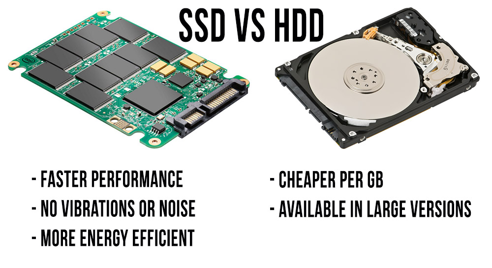 Hard Disk Drive vs Solid State Drive | HDD और SSD में क्या अंतर है