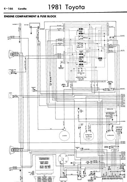 Toyota Corolla 1981 Wiring Diagrams | Online Manual Sharing