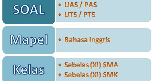 Soal Uas Bahasa Inggris Kelas Sebelas (Xi) Semester 1