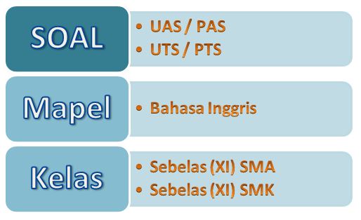 ★ Download kunci jawaban uas bahasa inggris kelas 10 png