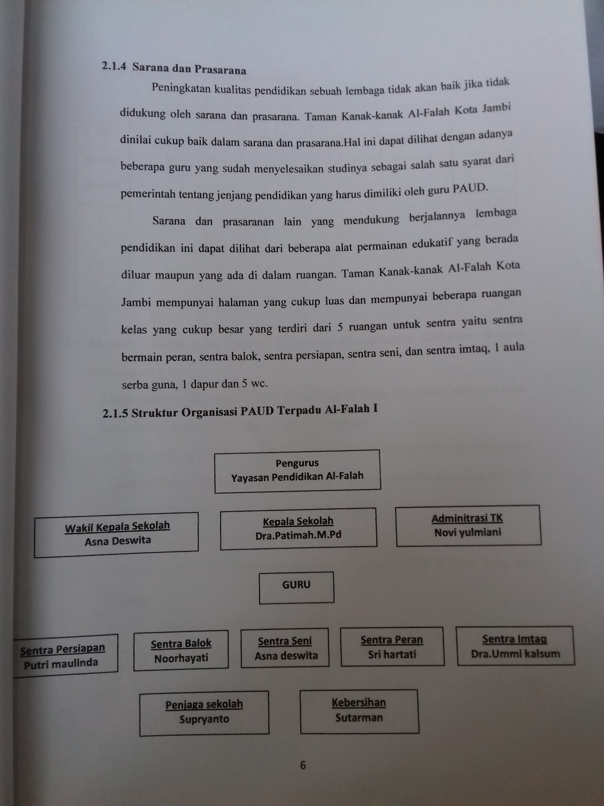 Cinta Anak Usia Dini Contoh Tugas Laporan Program Praktek Lapangan Ppl