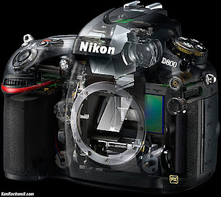 kamera yng kompitibel dengan semua lensa
