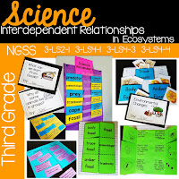 3rd Grade NGSS Interdependent Relationships in Ecosystems Unit