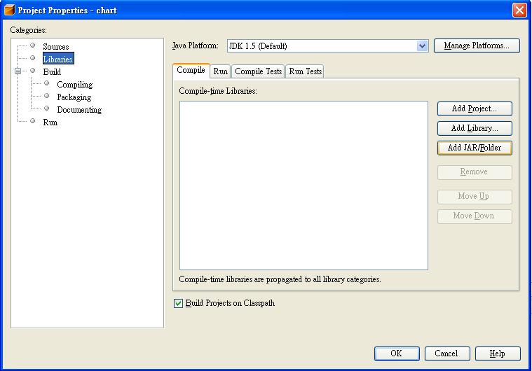 JFreeChart in NetBeans
