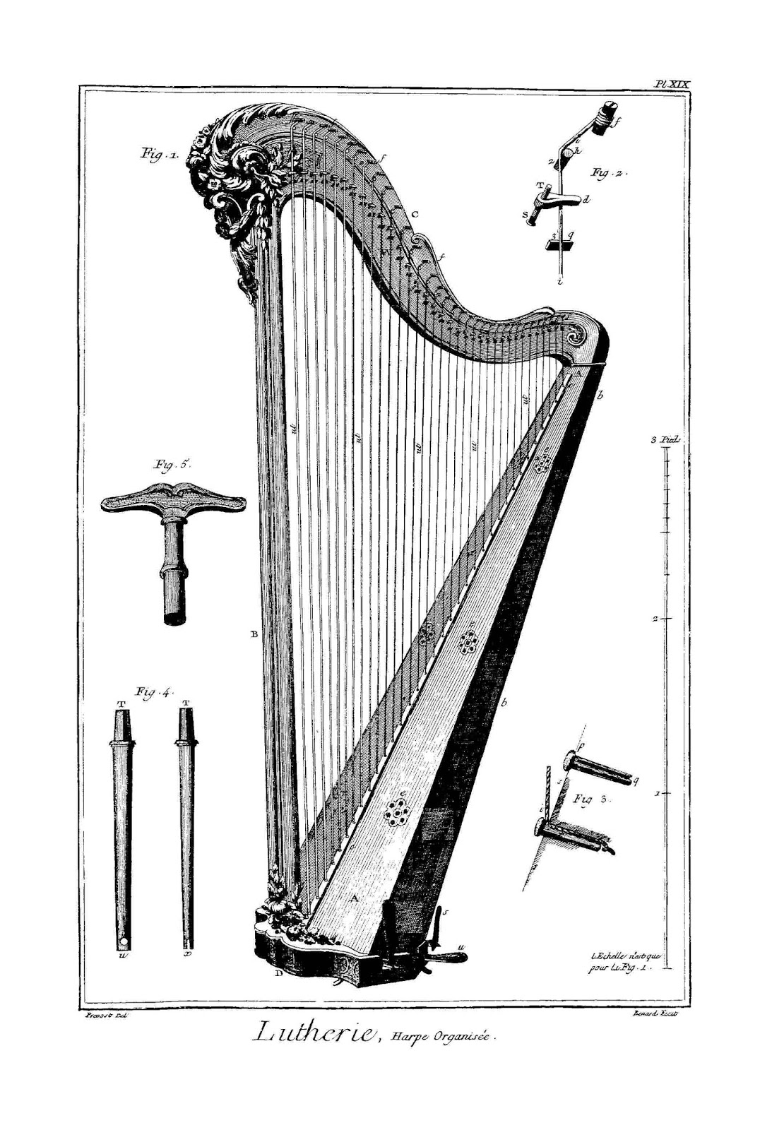 ARTzink Studio In the memory of Harfa