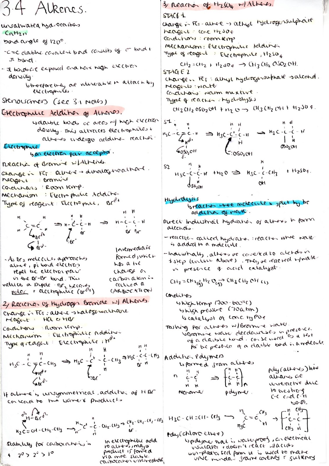 AS Level Chemistry Revision Organic Chemistry