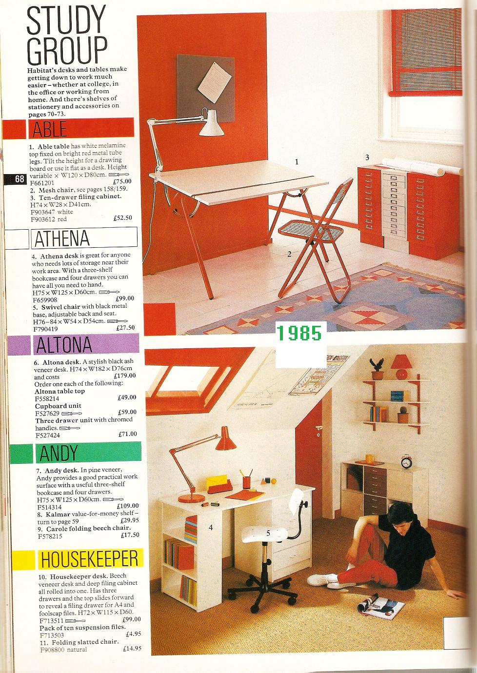 80s Actual: Living Life '80s Style... Part 3