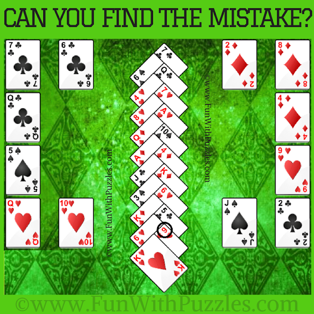 Answer of Mistake Finding Cards Picture Puzzle for Genius Minds