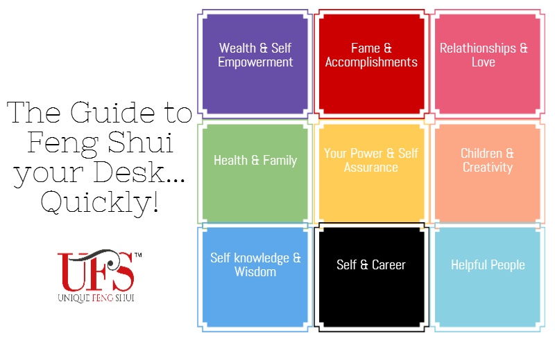 Unique Feng Shui Blog How To Quickly Your Desk Remember Feng Shui Is The Study Of Placement In Right Directions To Generate Energies For Purposes Plus At Work You Will