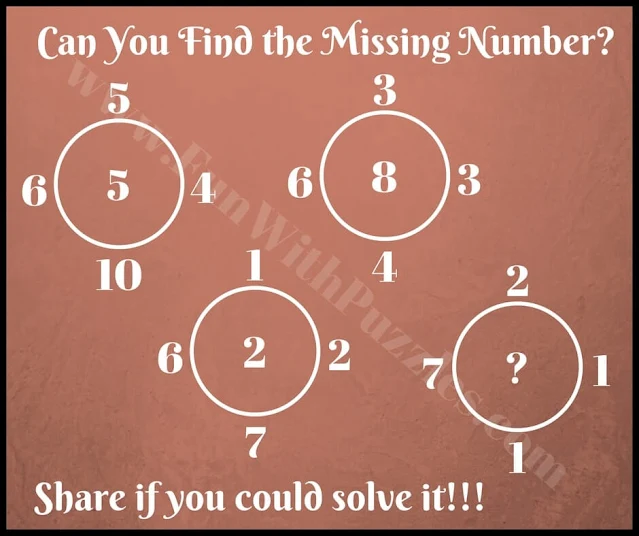 Tricky Picture Maths Number Puzzle