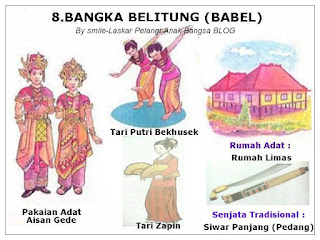 Rumah Adat, Tarian, Senjata, Alat Musik 33 Provinsi: PAKAIAN, TARIAN