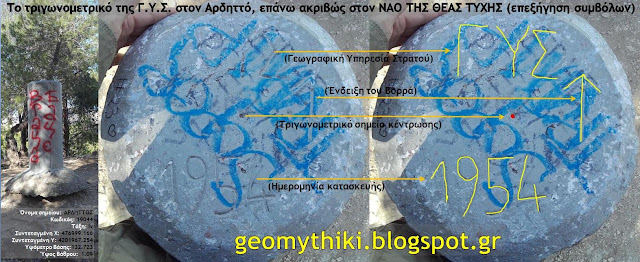 Ο Ναός της Θεάς Τύχης, στον Αρδηττό και τα μνημεία στον ανατολικό λόφο του Σταδίου  