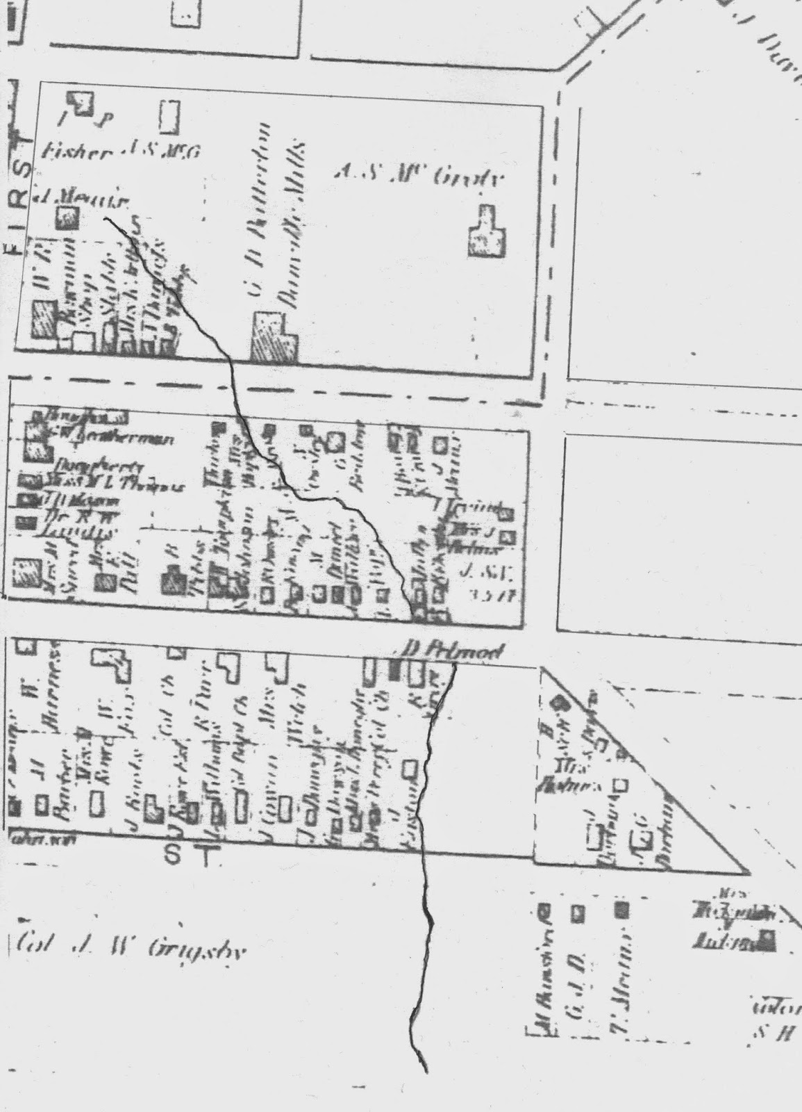 Historic Danville KY The Town Spring