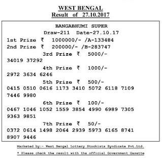 http://www.employmentnewsgov.com/2016/04/state-west-bengal-nababarsha-bumper-lottery-results.html