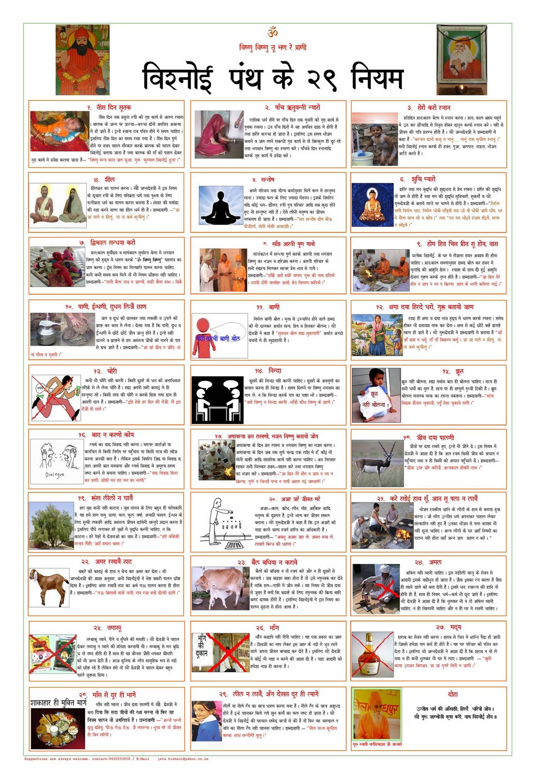 K.R.VISHNOI: 29 RULES OF BISHNOI/VISHNOI COMMUNITY