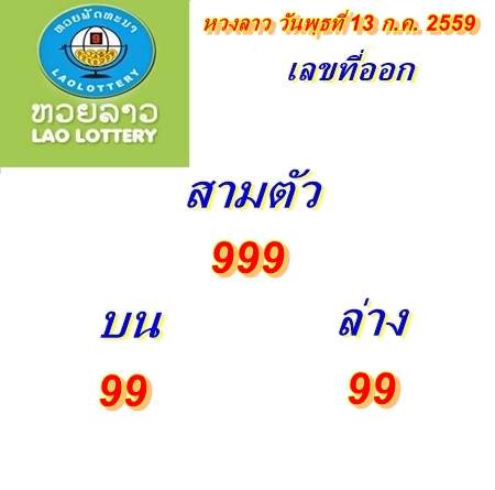 ผลสลากกินแบ่งรัฐบาล งวด16 มิถุนายน 2548: ตรวจสลากกินแบ่งรัฐบาล ได้ที่นี่