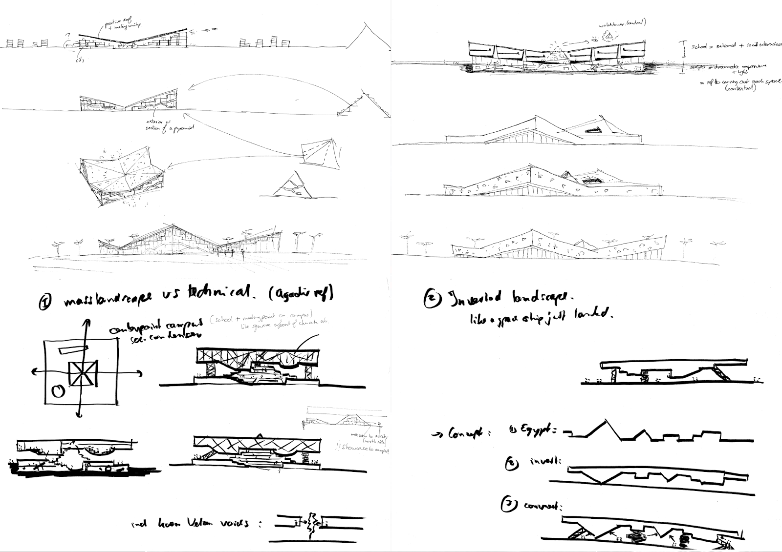 Unity In Architecture Sketches