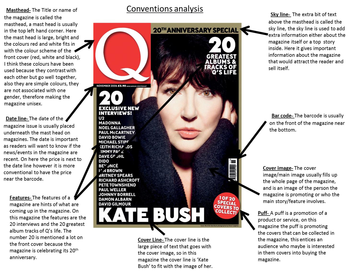 Старые журналы о путешествии. Masthead рост. Findings illustration. The magazine is finding. Журнал а4.