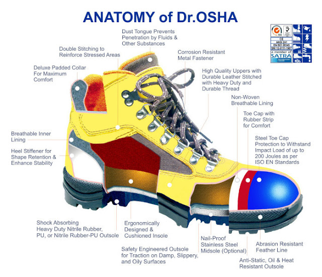 Garasi Safety Aneka safety Shoes Merk Dr Osha