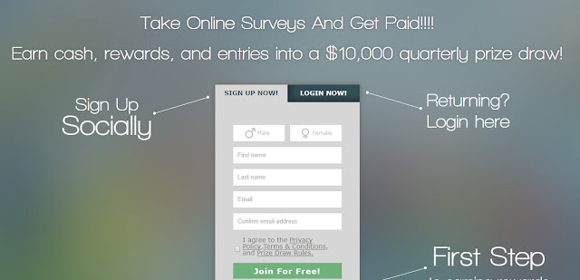 13 Situs Survey Terbaik Untuk Menghasilkan Uang Secara Online 