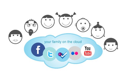 Familytic: Un réseau social rien que pour ma famille c'est désormais possible