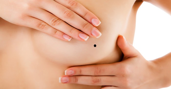 Meaning Of Mole On Breasts - Female Astrology ~ INDIAN PALM READING | HAST  REKHA GYAN