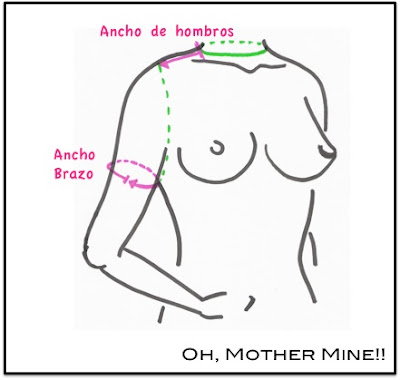 Como tomar medidas de brazo y de hombro