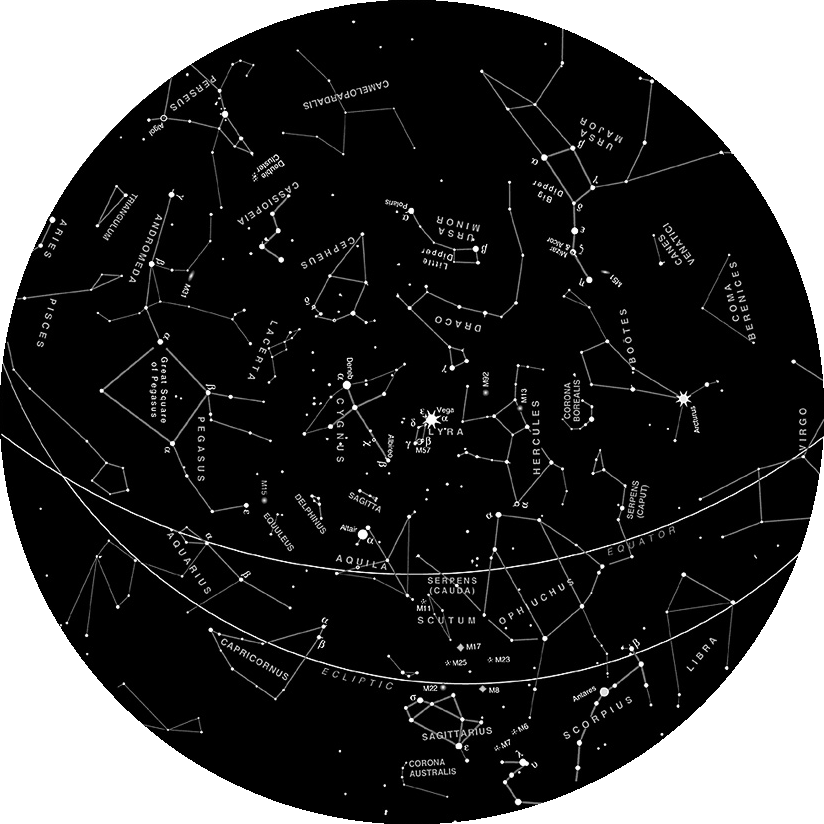 Constellation