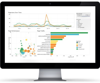 برنامج الاحصائيات الرائع – تحميل Tableau Desktop Professional 2020.1.2 اخر اصدار