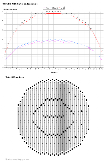 Rafale News: Thales AESA RBE-2 modules pattern